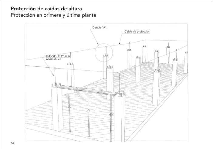 CONSTRUCCION (051)